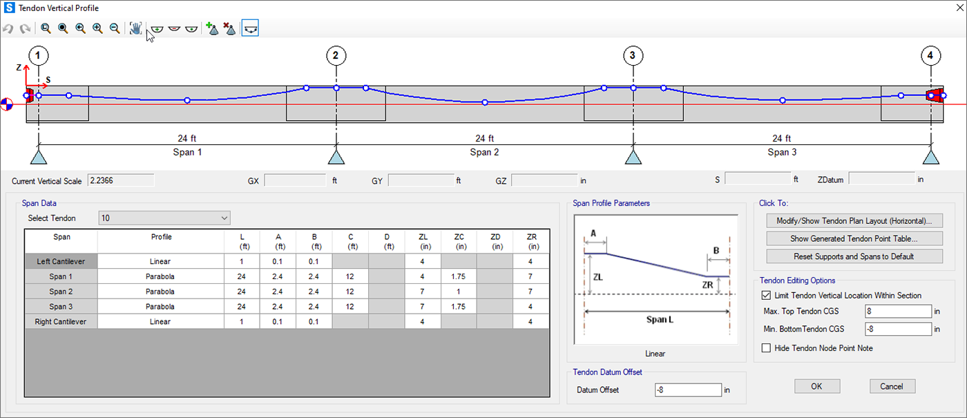 Safe Analysis And Design Of Floor Systems